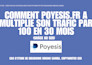 do your SEO keyword research in french and create the content plan for your blog